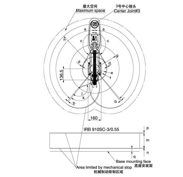 ABB IRB 910SC-3/0.55参数