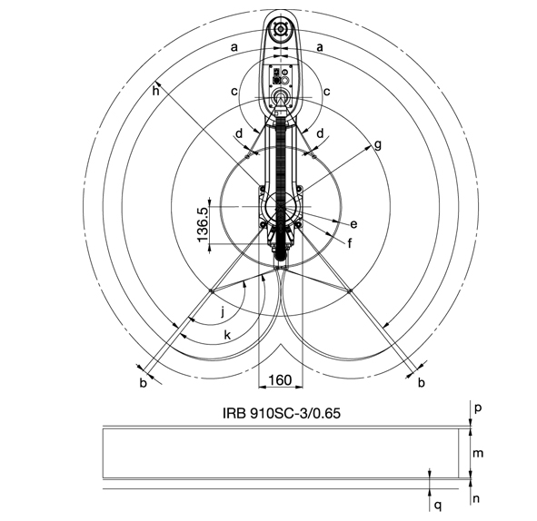 ABB IRB 910SC-3/0.65m产品参数