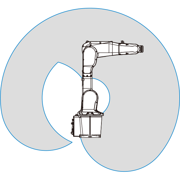 ABB IRB 1200-5机器人产品参数