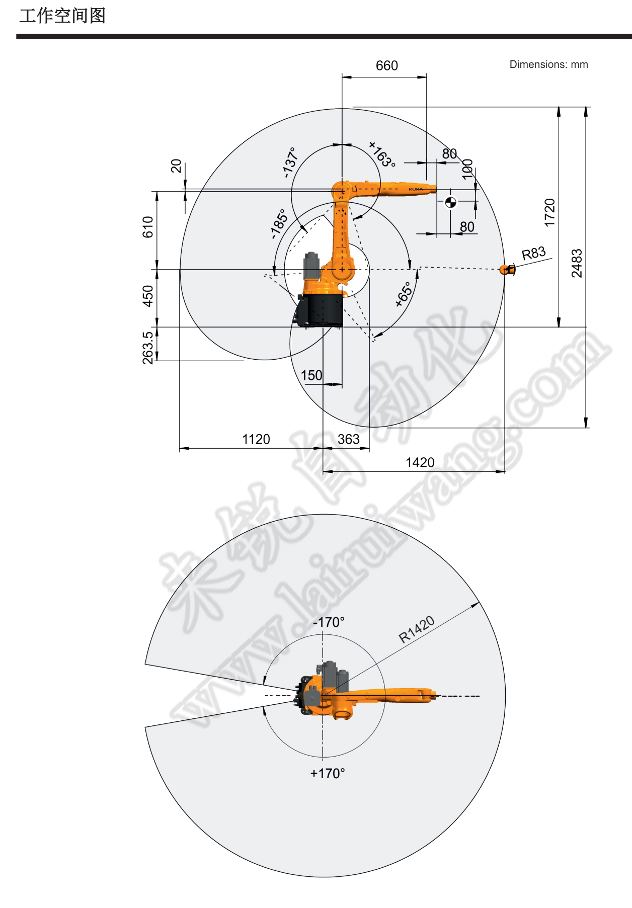 来锐自动化KUKA KR 10 R1420产品介绍