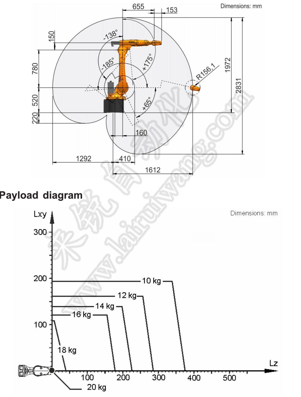 来锐自动化库卡机器人KR 16 R1610-2参数