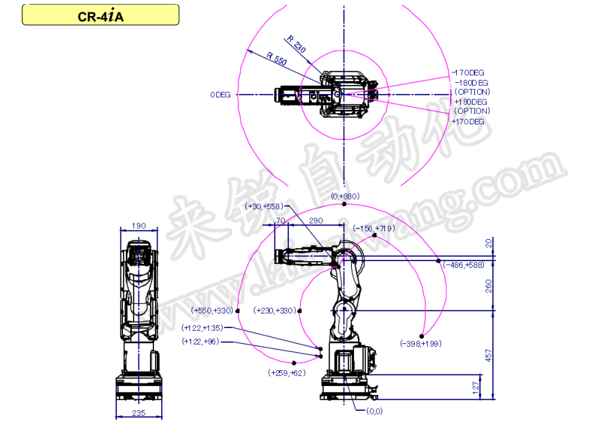 FANUC CR-4iA协作机器人参数