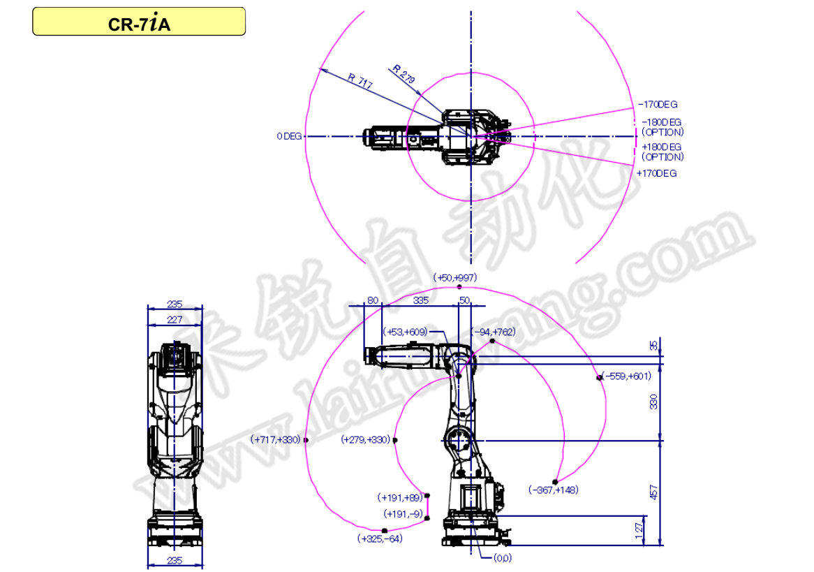 FANUC CR-7iA产品参数