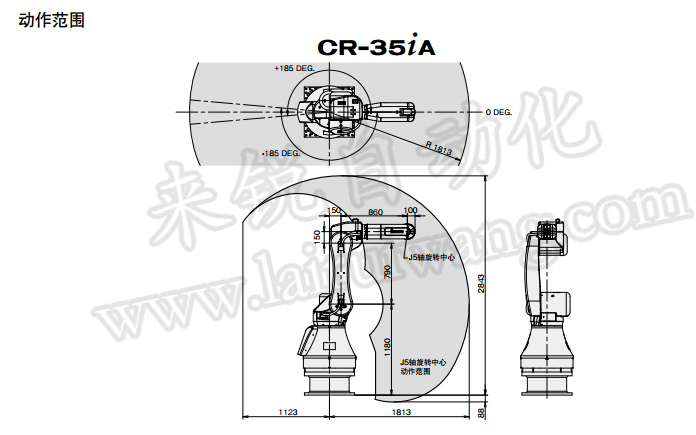 FANUC CR-35iA协作机器人参数视图