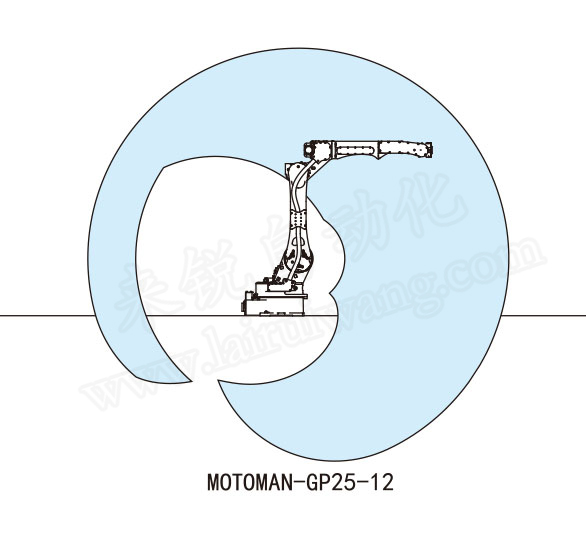 安川机器人MOTOMAN-GP25-12产品参数视图