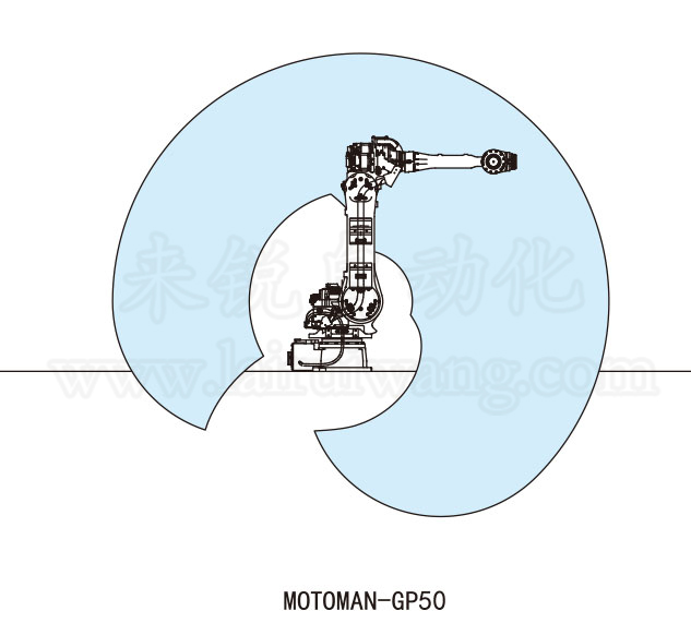 安川机器人MOTOMAN-GP50产品参数视图