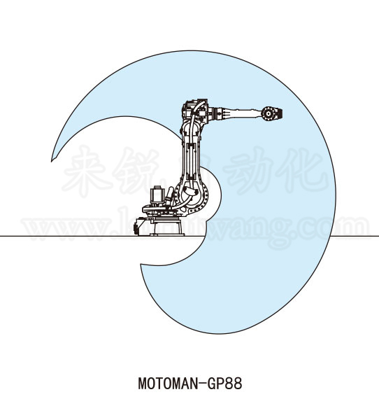 安川机器人MOTOMAN-GP88产品参数
